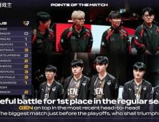 Gen战队七擒T1图，Chovy完全碾压Faker，打出13-0的对局