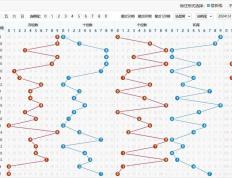 24172期体彩排列三本期号码精选，排三预测，排三推荐