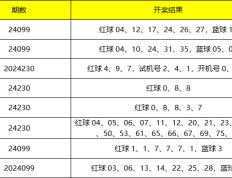 230期排列三中国体育彩票开奖公告 2024 年 8 月 27 日