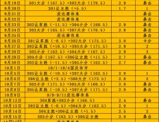 篮球星期三304_波士顿凯尔特人对阵尼克斯