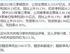 芝加哥公牛集团涨6.00%，天风证券二个月前给出“买入”评级