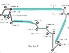 关于2023年 F1赛车墨西哥大奖赛您需要了解的内容