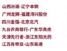 CBA 常规赛山西汾酒 对阵 辽宁该钢，胜负已定？直播在哪看？