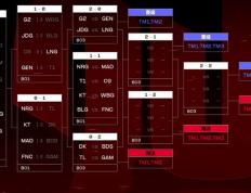 WBG领先一万经济遭G2翻盘！1020当上小虎噩梦日