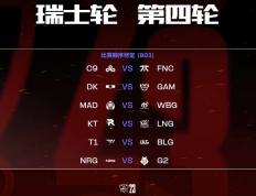 S13瑞士轮第四轮对决分析：WBG稳了？LNG有点危险？