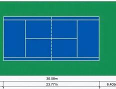 网球场标准尺寸，网球场种类