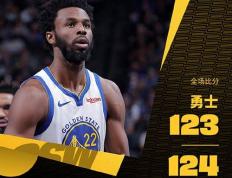 NBA季中锦：国王124-123逆转勇士,福克斯29+10+7,库里29+10