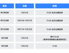 高手云集国际职业男子网球挑战赛深圳罗湖站开赛